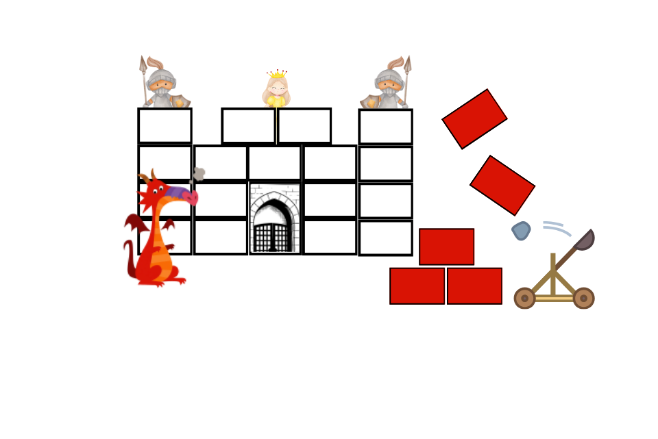 Multiplications : Le jeu du château fort