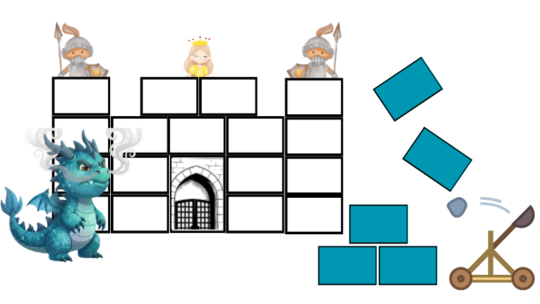Reconnaitre les chiffres : le jeu du château-fort